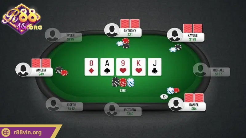 Quy luật đánh xì tố R88